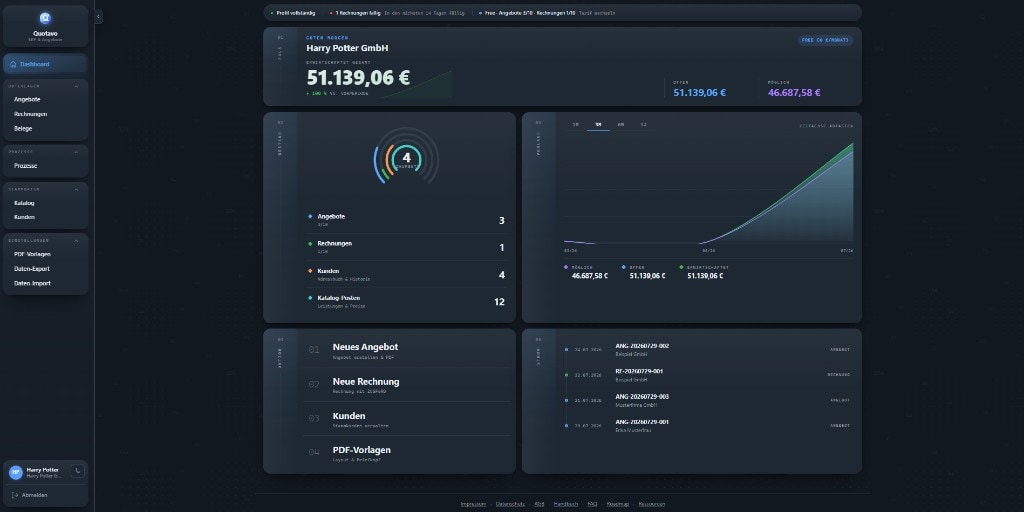 Quotavo Dashboard im eingeloggten Zustand mit Sidebar und Kacheln
