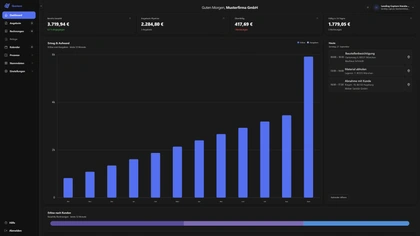Quotavo Dashboard für Handwerk und Elektro mit Terminen und offenen Angeboten