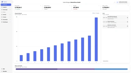 Quotavo Dashboard für Handwerk und Elektro mit Terminen und offenen Angeboten